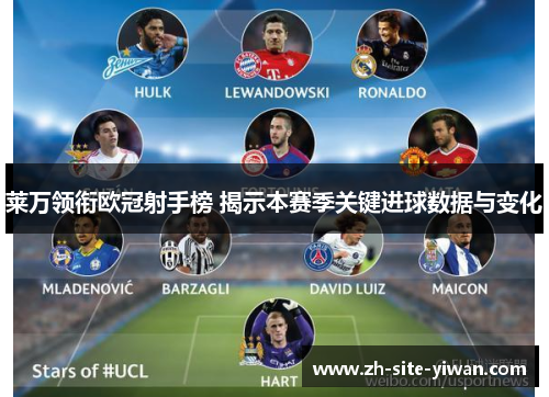 莱万领衔欧冠射手榜 揭示本赛季关键进球数据与变化