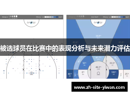 被选球员在比赛中的表现分析与未来潜力评估 被选球员在比赛中的表现分析与未来潜力评估