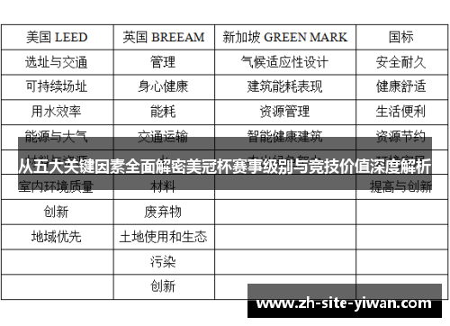 从五大关键因素全面解密美冠杯赛事级别与竞技价值深度解析 从五大关键因素全面解密美冠杯赛事级别与竞技价值深度解析