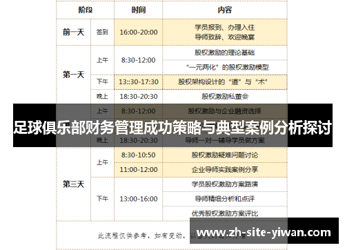 足球俱乐部财务管理成功策略与典型案例分析探讨 足球俱乐部财务管理成功策略与典型案例分析探讨