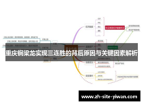 重庆铜梁龙实现三连胜的背后原因与关键因素解析 重庆铜梁龙实现三连胜的背后原因与关键因素解析