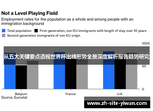 从五大关键要点透视世界杯出线形势全景深度解析报告趋势研究 从五大关键要点透视世界杯出线形势全景深度解析报告趋势研究